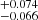 $ ^{+0.074}_{-0.066} $