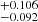$ ^{+0.106}_{-0.092} $