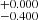 $ ^{+0.000}_{-0.400} $