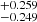 $ ^{+0.259}_{-0.249} $