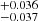 $ ^{+0.036}_{-0.037} $