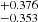 $ ^{+0.376}_{-0.353} $