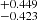 $ ^{+0.449}_{-0.423} $
