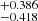 $ ^{+0.386}_{-0.418} $