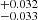 $ ^{+0.032}_{-0.033} $