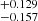 $ ^{+0.129}_{-0.157} $