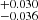 $ ^{+0.030}_{-0.036} $