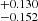 $ ^{+0.130}_{-0.152} $