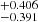 $ ^{+0.406}_{-0.391} $