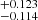 $ ^{+0.123}_{-0.114} $