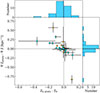 Thumbnail: Fig. 10. Refer to the following caption and surrounding text.
