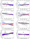 Thumbnail: Fig. B.1. Refer to the following caption and surrounding text.