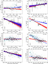 Thumbnail: Fig. B.1. Refer to the following caption and surrounding text.