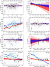 Thumbnail: Fig. B.1. Refer to the following caption and surrounding text.