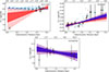 Thumbnail: Fig. B.1. Refer to the following caption and surrounding text.