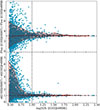 Thumbnail: Fig. 2. Refer to the following caption and surrounding text.