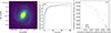 Thumbnail: Fig. 3. Refer to the following caption and surrounding text.
