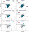 Thumbnail: Fig. 6. Refer to the following caption and surrounding text.