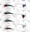 Thumbnail: Fig. 7. Refer to the following caption and surrounding text.