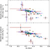 Thumbnail: Fig. 9. Refer to the following caption and surrounding text.
