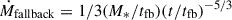 Mathematical equation: $ \dot M_{\mathrm{fallback}} = 1/3(M_*/t_{\mathrm{fb}})(t/t_{\mathrm{fb}})^{-5/3} $