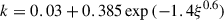 Mathematical equation: $$ \begin{aligned} k = 0.03+0.385\exp {(-1.4\xi ^{0.6})} \end{aligned} $$