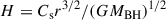 Mathematical equation: $$ \begin{aligned} H&=C_{\rm s} r^{3/2}/(GM_{\rm BH})^{1/2}\end{aligned} $$