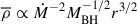 Mathematical equation: $$ \begin{aligned} \overline{\rho } \propto \dot{M}^{-2}M_{\rm BH}^{-1/2}r^{3/2} \end{aligned} $$