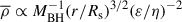 Mathematical equation: $$ \begin{aligned} \overline{\rho } \propto M_{\rm BH}^{-1}(r/R_{\rm s})^{3/2}(\varepsilon /\eta )^{-2} \end{aligned} $$