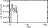 Thumbnail: Fig. D.4. Refer to the following caption and surrounding text.