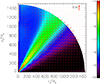 Thumbnail: Fig. 1. Refer to the following caption and surrounding text.
