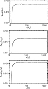 Thumbnail: Fig. 2. Refer to the following caption and surrounding text.