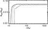 Thumbnail: Fig. C.1. Refer to the following caption and surrounding text.