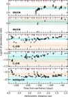 Thumbnail: Fig. 4 Refer to the following caption and surrounding text.