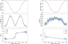Thumbnail: Fig. B.3 Refer to the following caption and surrounding text.
