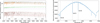 Thumbnail: Fig. 2 Refer to the following caption and surrounding text.