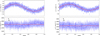 Thumbnail: Fig. 5 Refer to the following caption and surrounding text.