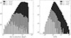 Thumbnail: Fig. C.9. Refer to the following caption and surrounding text.