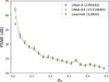 Thumbnail: Fig. 2 Refer to the following caption and surrounding text.