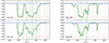 Thumbnail: Fig. A.4. Refer to the following caption and surrounding text.