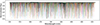Thumbnail: Fig. A.1. Refer to the following caption and surrounding text.