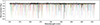 Thumbnail: Fig. A.2. Refer to the following caption and surrounding text.