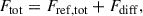 Mathematical equation: $$ \begin{aligned} F_{\rm {tot}} = F_{\rm {ref, tot}} + F_{\rm {diff}}, \end{aligned} $$
