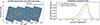 Thumbnail: Fig. 10. Refer to the following caption and surrounding text.