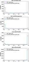 Thumbnail: Fig. A.1. Refer to the following caption and surrounding text.
