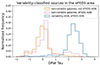 Thumbnail: Fig. A.3. Refer to the following caption and surrounding text.