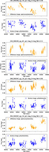 Thumbnail: Fig. B.2. Refer to the following caption and surrounding text.