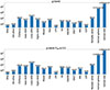 Thumbnail: Fig. 4. Refer to the following caption and surrounding text.