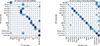 Thumbnail: Fig. 6. Refer to the following caption and surrounding text.