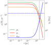 Thumbnail: Fig. 1 Refer to the following caption and surrounding text.